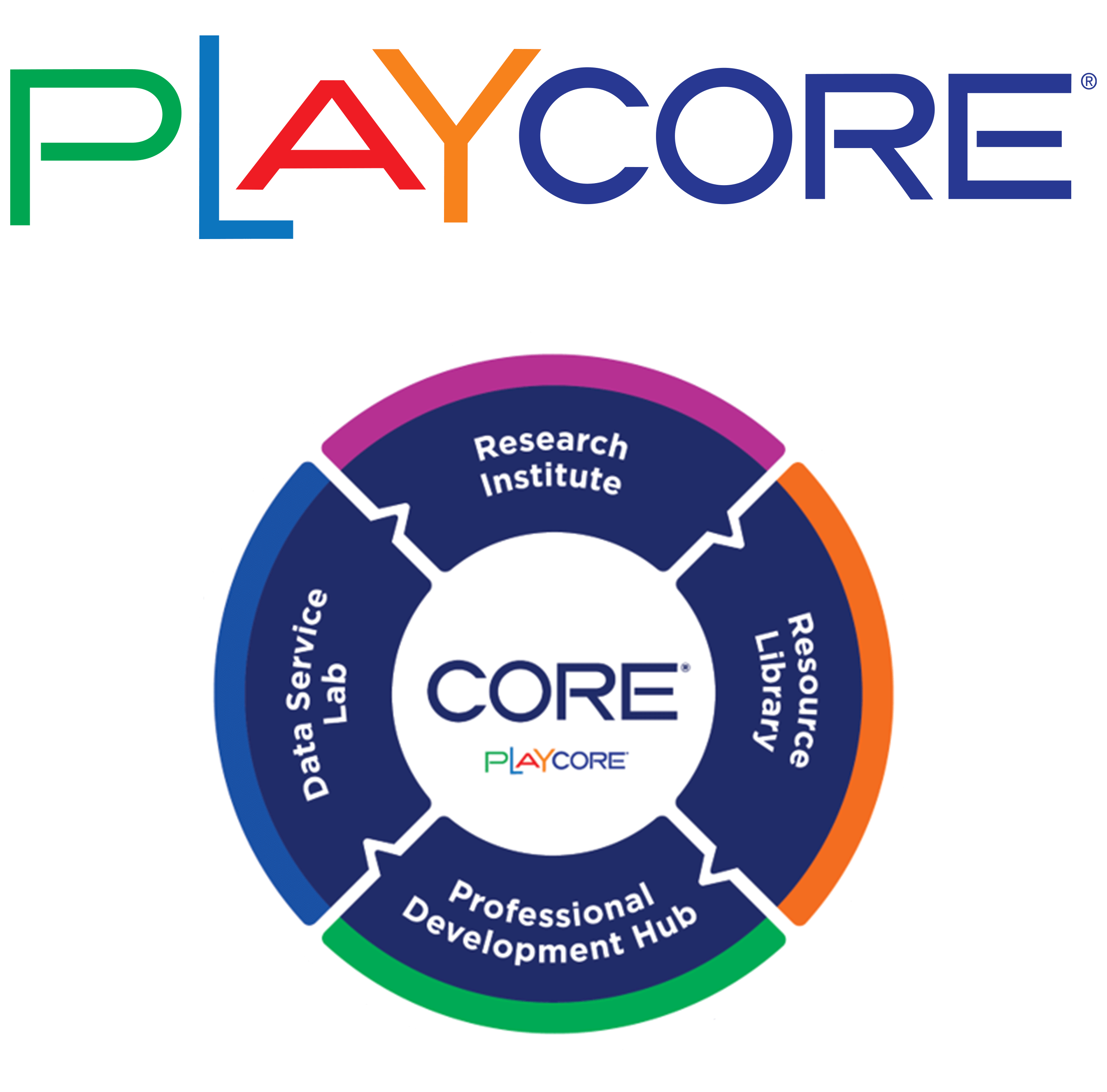 About Us Why Superior